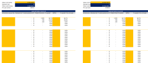 table de capitalisation 2