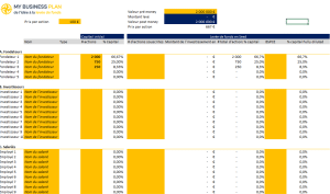 table de capitalisation